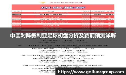 中国对阵叙利亚足球初盘分析及赛前预测详解