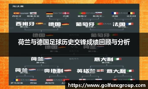 荷兰与德国足球历史交锋成绩回顾与分析